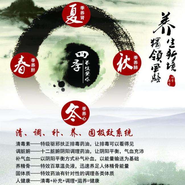 学历证书号码查询
